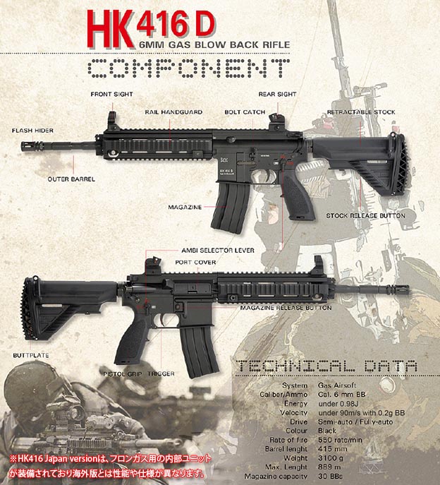 VFC/Umarex HK416D GBBR
